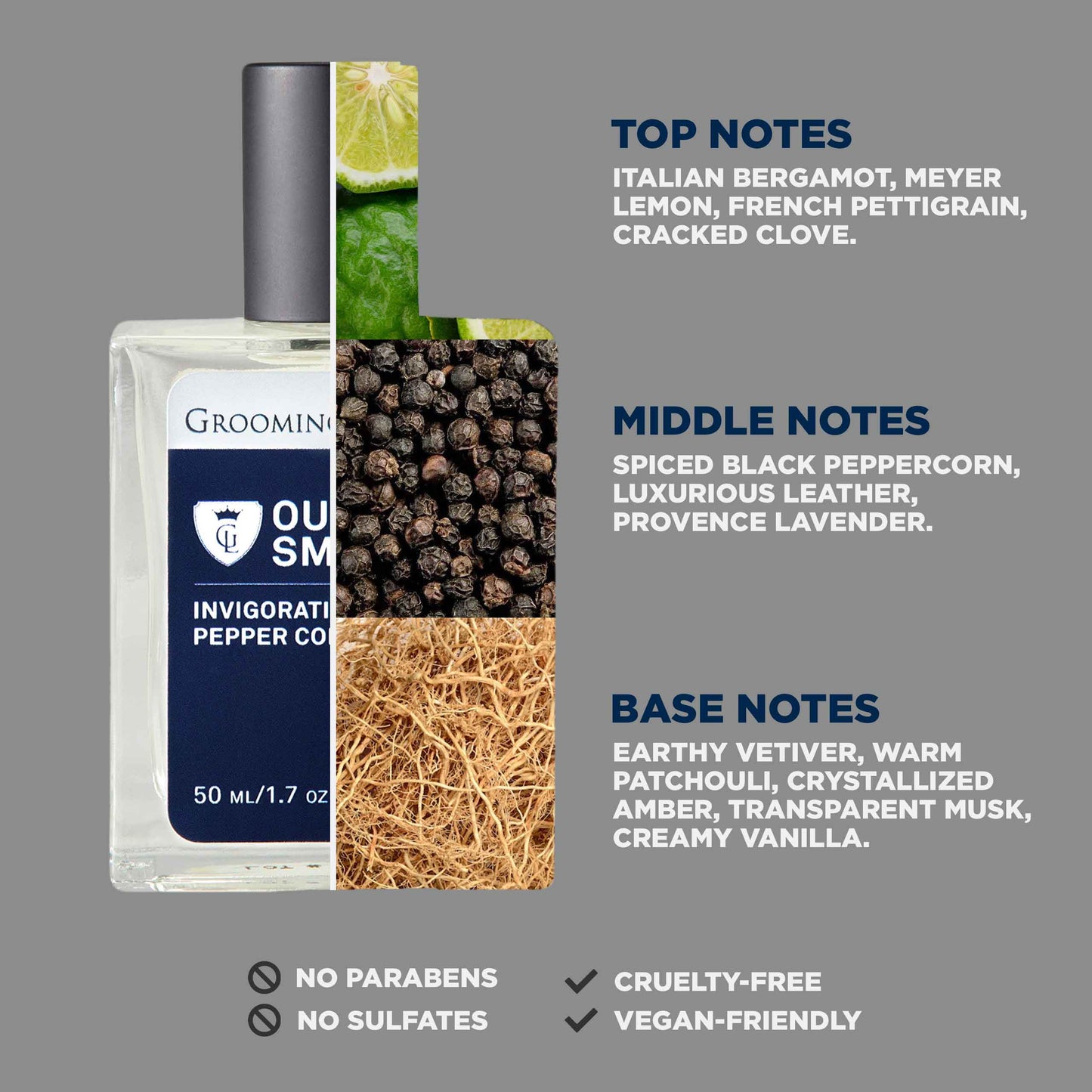 Grooming Lounge Grooming Lounge - Grooming Lounge Our Best Smeller Cologne