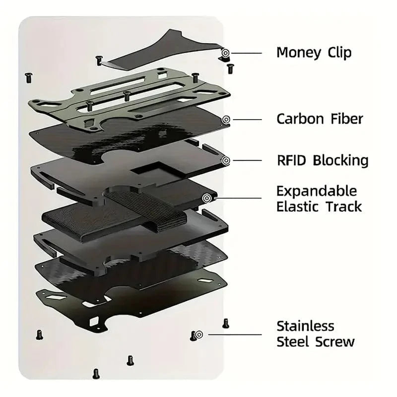Man Up RFID Wallet RFID-Blocking Wallet (Grey)