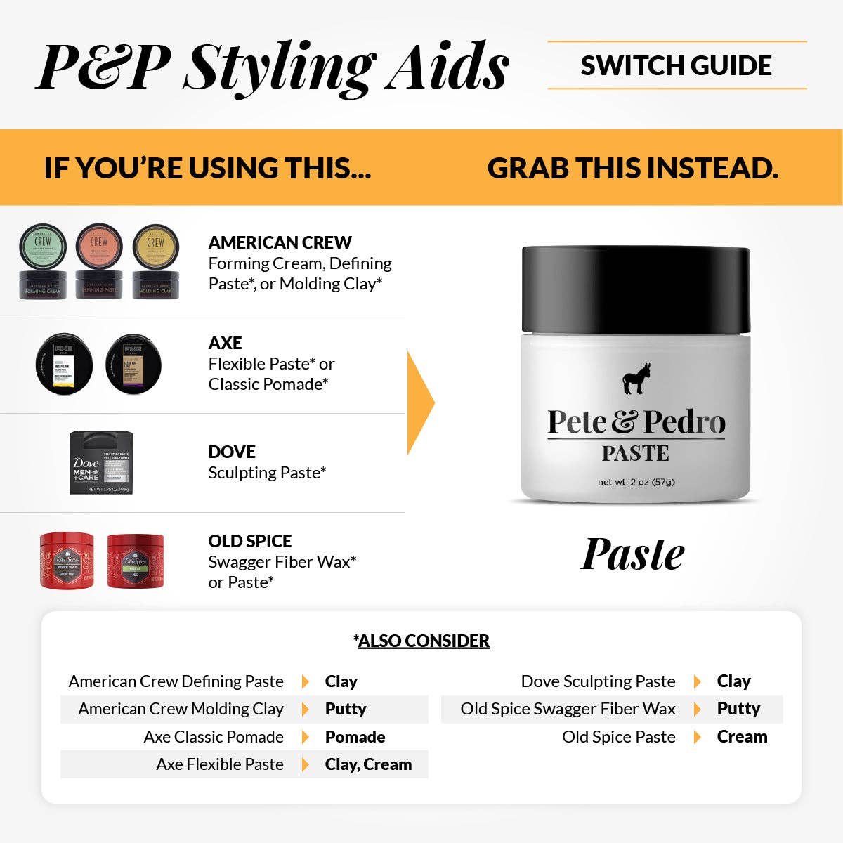 Pete & Pedro Pete & Pedro - Hair Paste