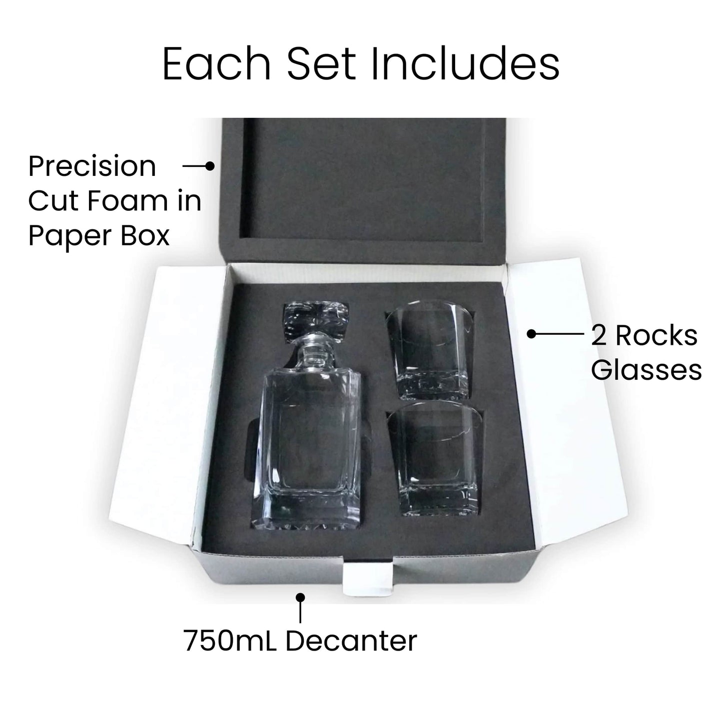 MakerFlo - 2 Glass Decanter Set: Single Set