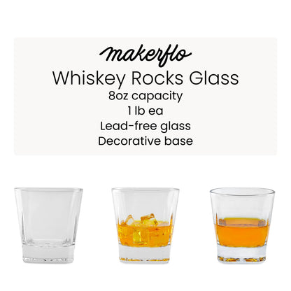 MakerFlo - 2 Glass Decanter Set: Single Set