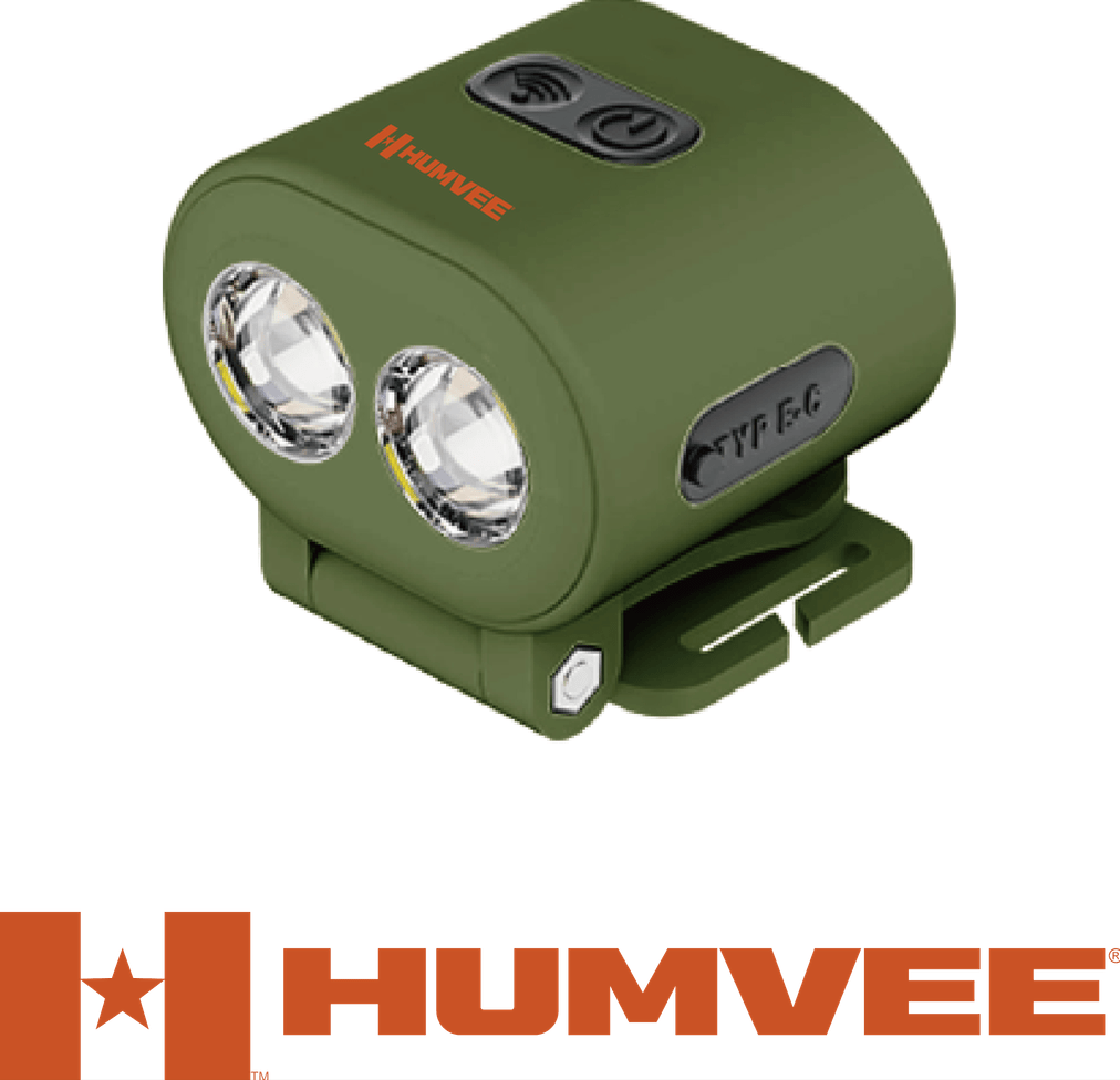 CALIBER GOURMET / CAMPCO Head Lamp CALIBER GOURMET / CAMPCO - Humvee Adventure Gear Kepi Mini Light