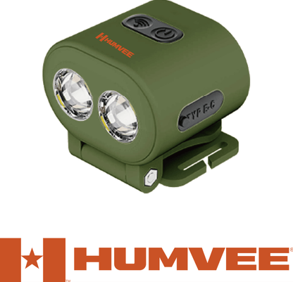 CALIBER GOURMET / CAMPCO Head Lamp CALIBER GOURMET / CAMPCO - Humvee Adventure Gear Kepi Mini Light