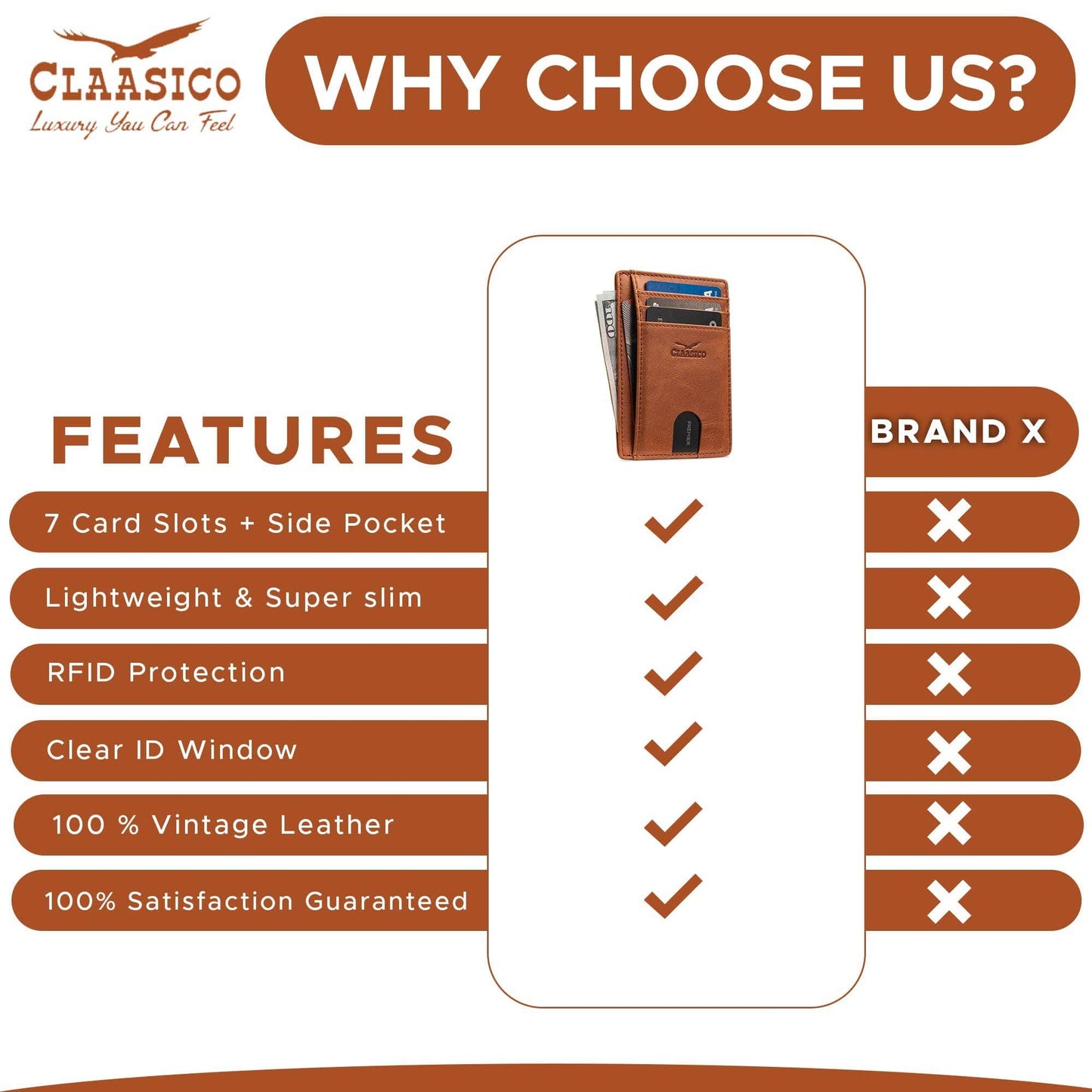Claasico Claasico - Front Pocket Minimalist Leather card holder Wallet.: Blue