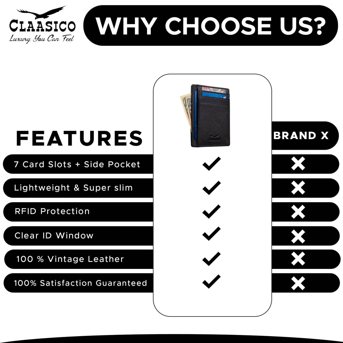 Claasico Claasico - Front Pocket Minimalist Leather card holder Wallet.: Blue