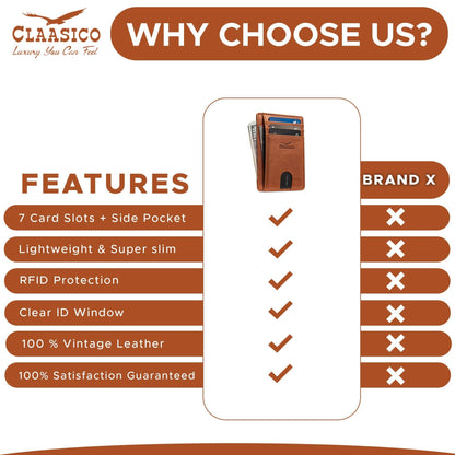 Claasico Claasico - Front Pocket Minimalist Leather card holder Wallet.: Coffee