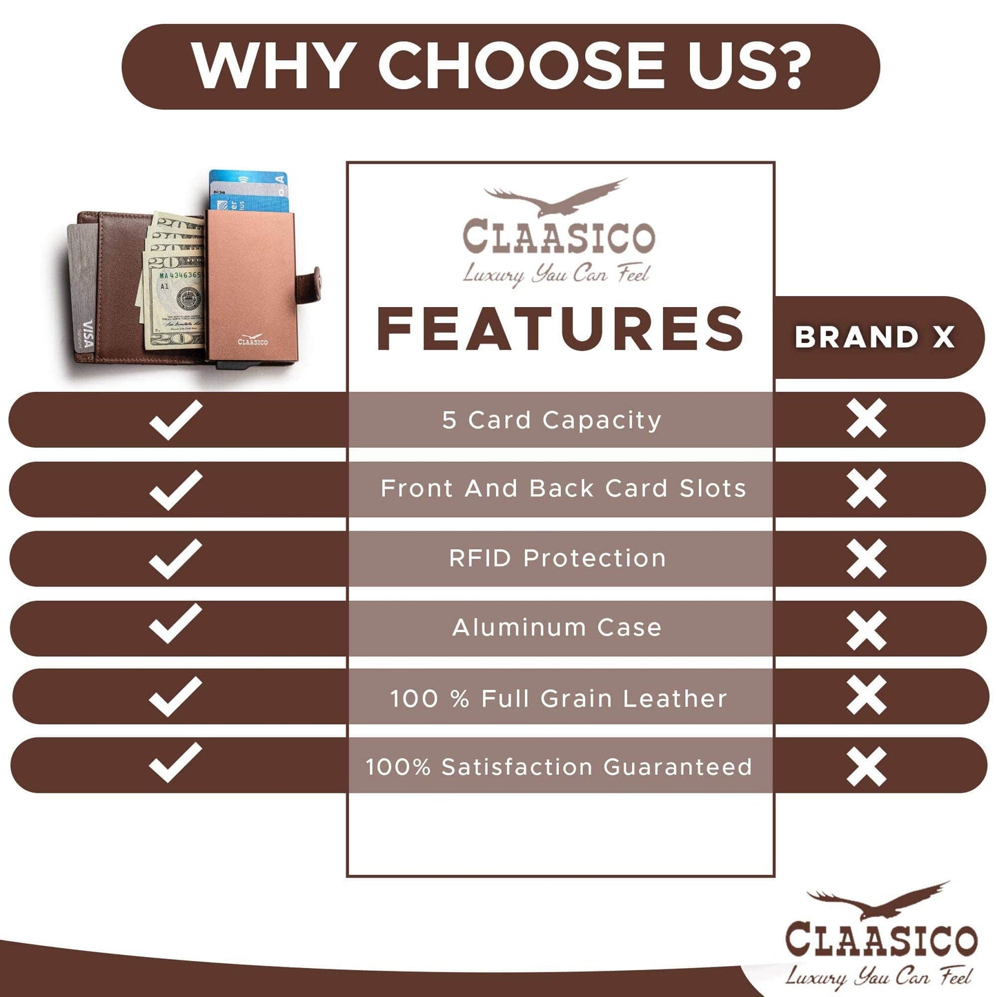 Claasico Claasico - Pop up Bifold Leather wallet: Brown Smooth