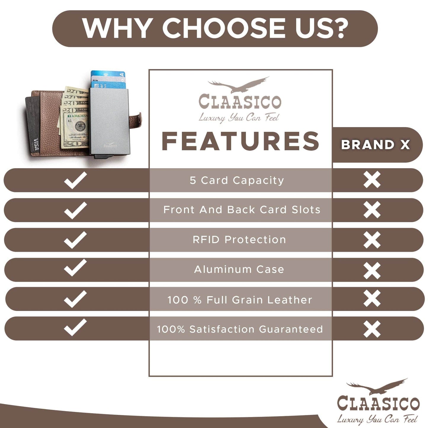 Claasico Claasico - Pop up Bifold Leather wallet: Brown Smooth