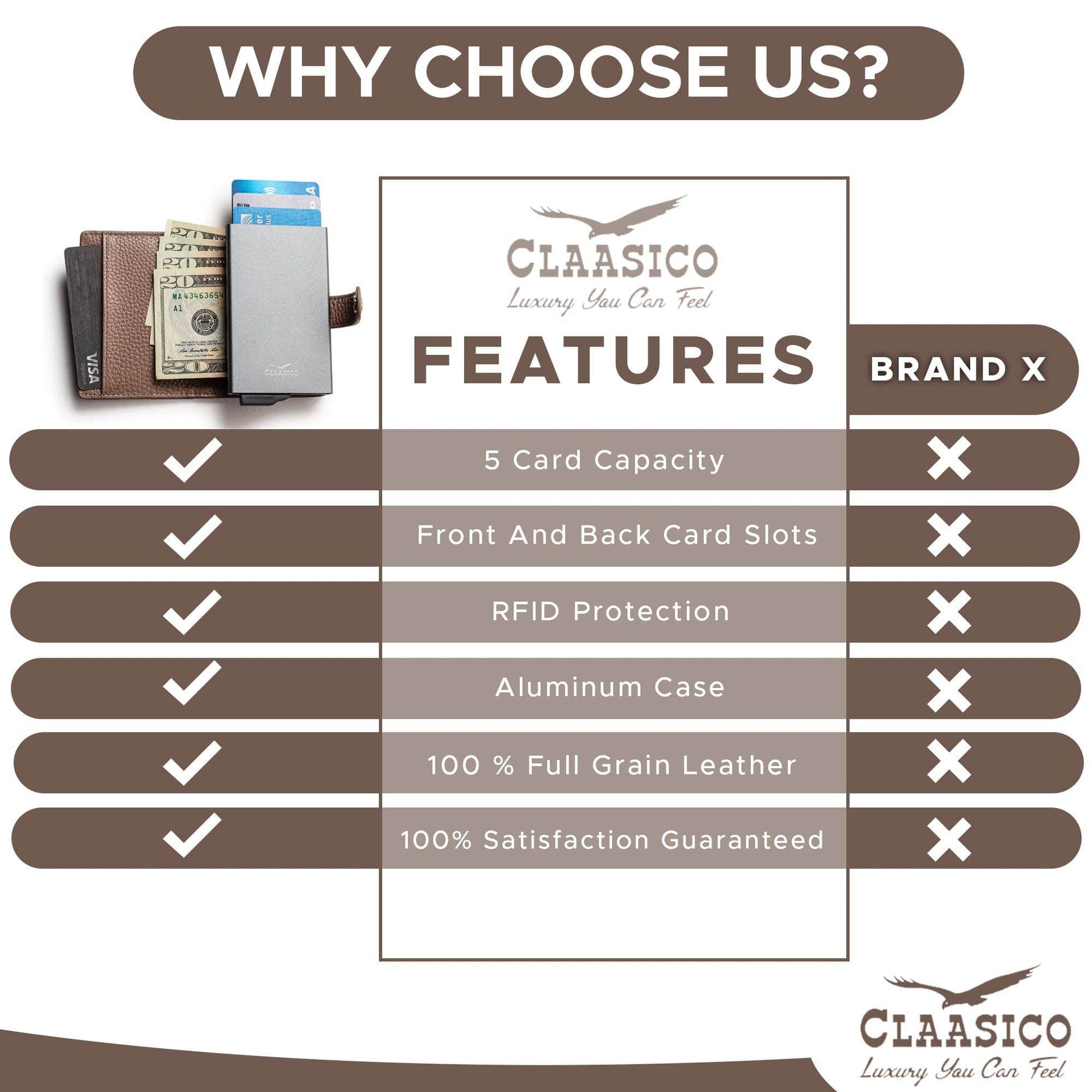 Claasico Claasico - Pop up Bifold Leather wallet: Brown Smooth