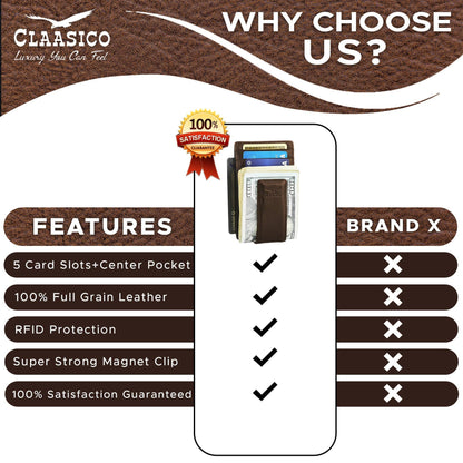 Claasico Claasico - Slim Money Clip Leather Wallet: Black-smooth Leather