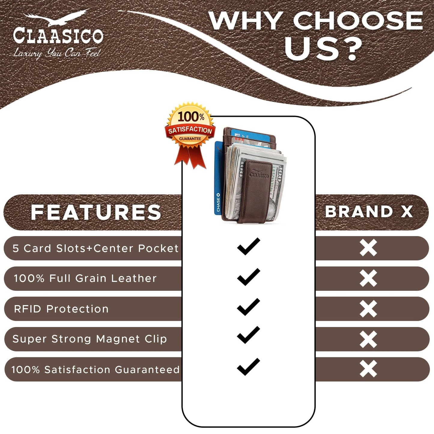 Claasico Claasico - Slim Money Clip Leather Wallet: Black-smooth Leather