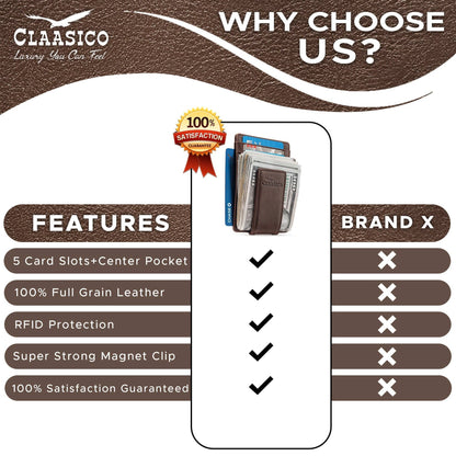 Claasico Claasico - Slim Money Clip Leather Wallet: Black-tumbled Leather