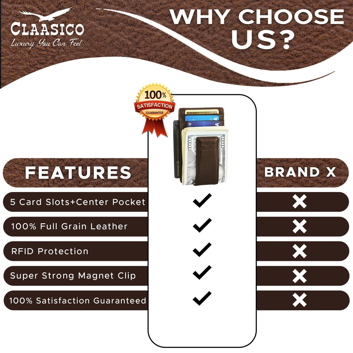 Claasico Claasico - Slim Money Clip Leather Wallet: Crosshatch Black