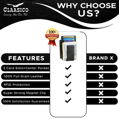 Claasico Claasico - Slim Money Clip Leather Wallet: Crosshatch Black