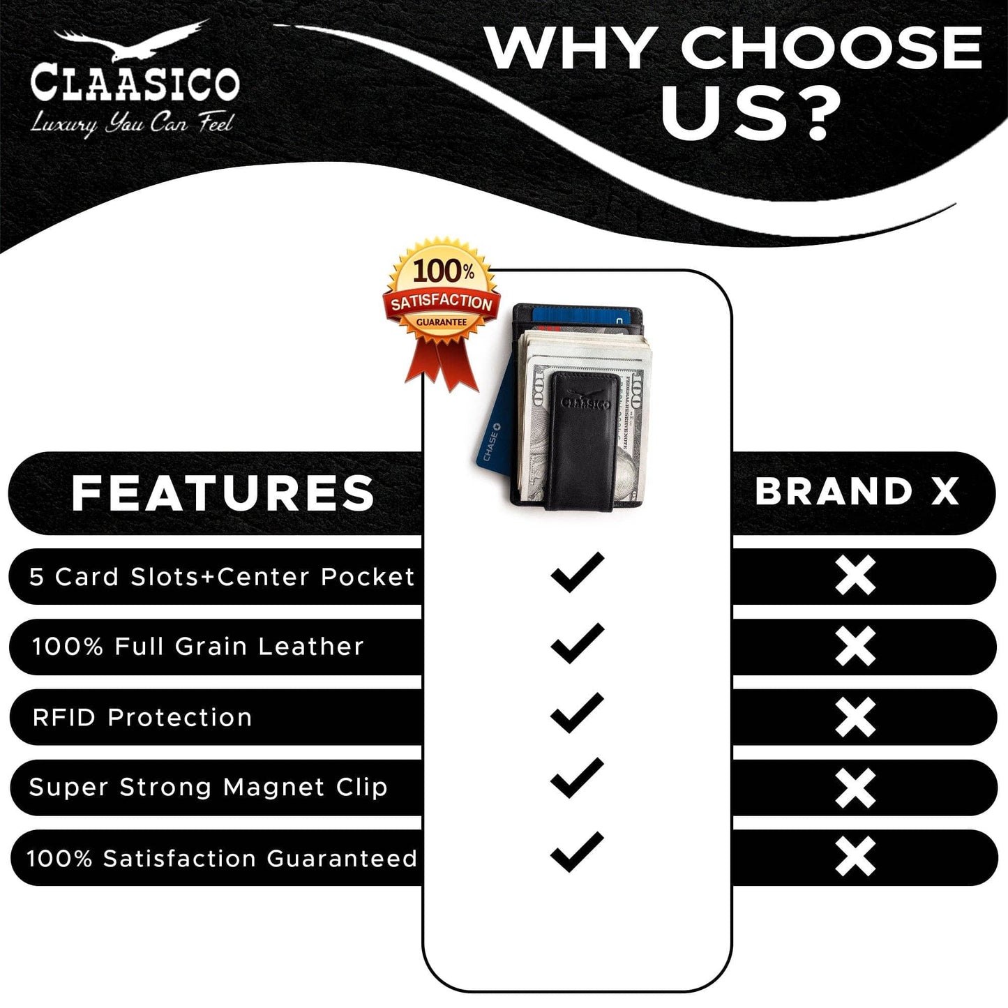 Claasico Claasico - Slim Money Clip Leather Wallet: Crosshatch Black