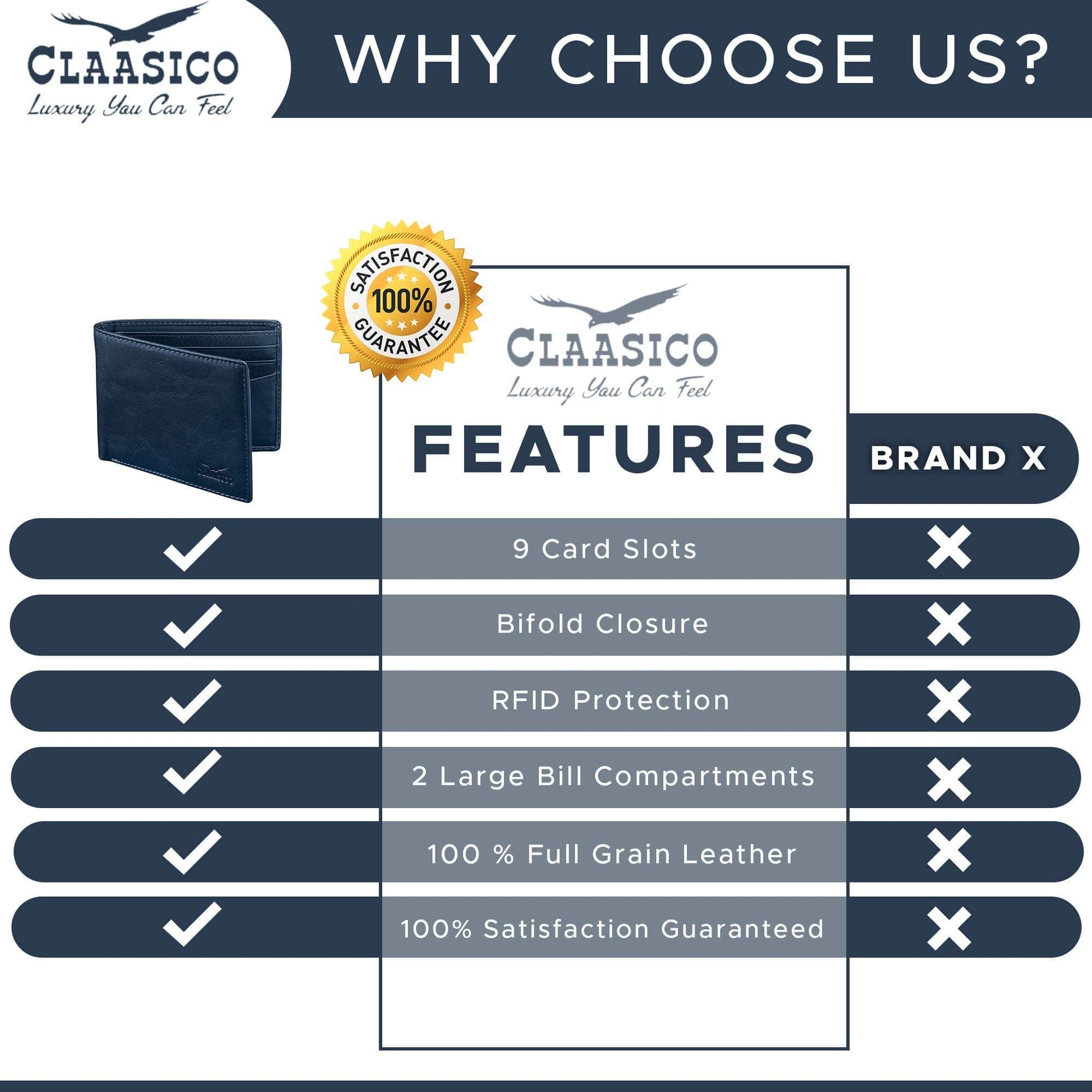 Claasico Claasico - Slimfold Bifold Leather wallet for men: Black-smooth Leather