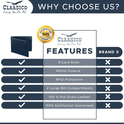 Claasico Claasico - Slimfold Bifold Leather wallet for men: Black-smooth Leather