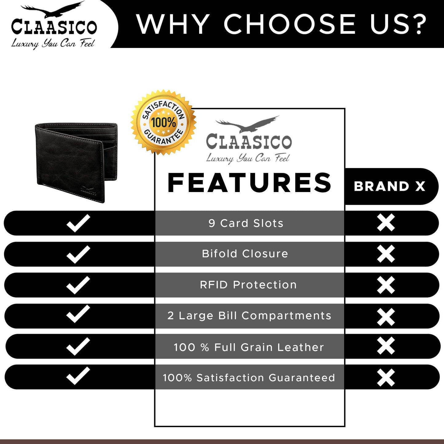 Claasico Claasico - Slimfold Bifold Leather wallet for men: Black-smooth Leather