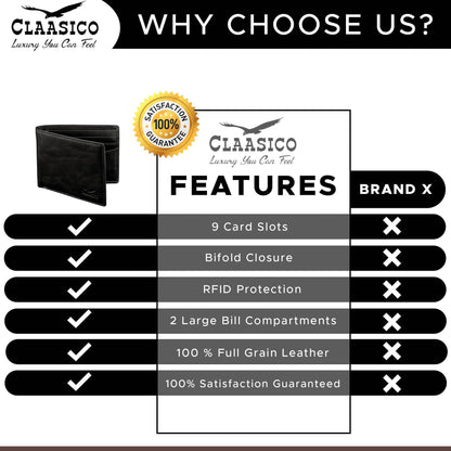 Claasico Claasico - Slimfold Bifold Leather wallet for men: Black-smooth Leather