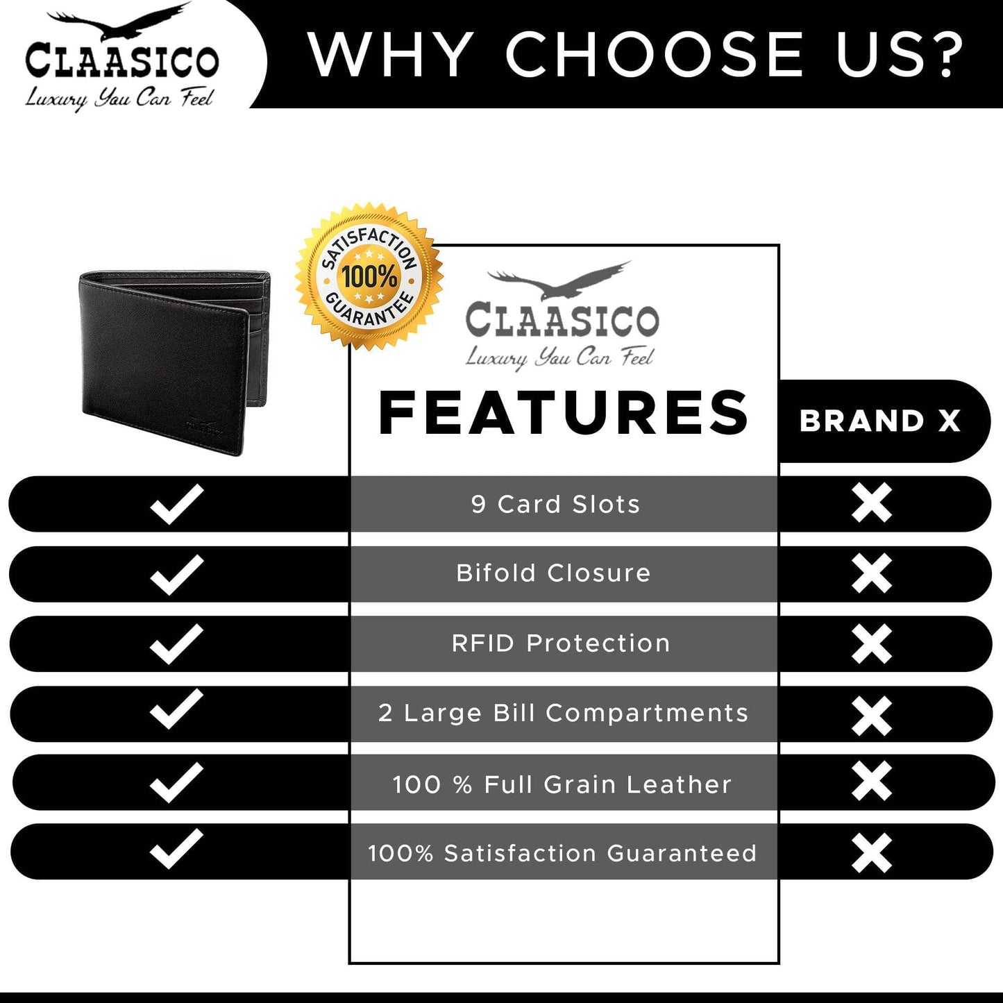 Claasico Claasico - Slimfold Bifold Leather wallet for men: Black-smooth Leather