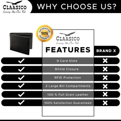 Claasico Claasico - Slimfold Bifold Leather wallet for men: Black-smooth Leather