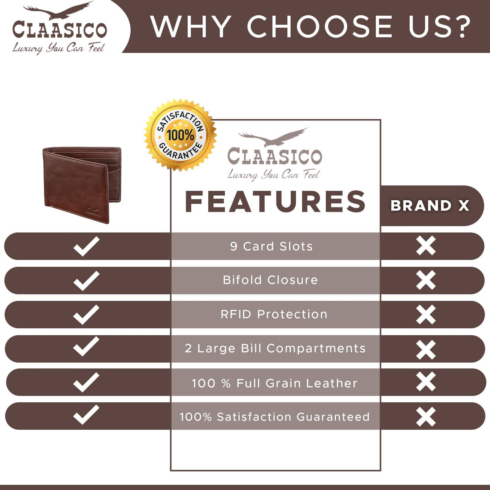 Claasico Claasico - Slimfold Bifold Leather wallet for men: Black-smooth Leather