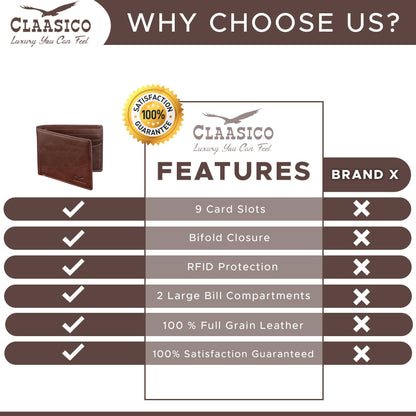 Claasico Claasico - Slimfold Bifold Leather wallet for men: Black-smooth Leather