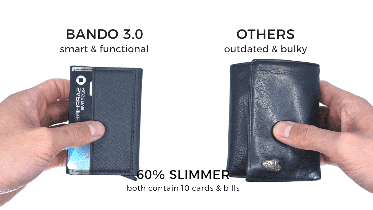 Elliot Havok Elliot Havok - Bando 3.0 - Slim Utility Wallet: Forest Green