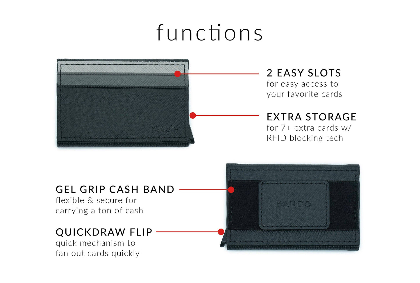 Elliot Havok Elliot Havok - Bando 3.0 - Slim Utility Wallet: Pacific Blue