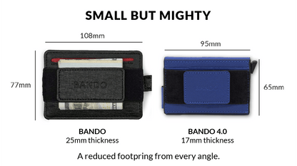 Elliot Havok Elliot Havok - Bando 4.0 - Slim Utility Wallet: Sand