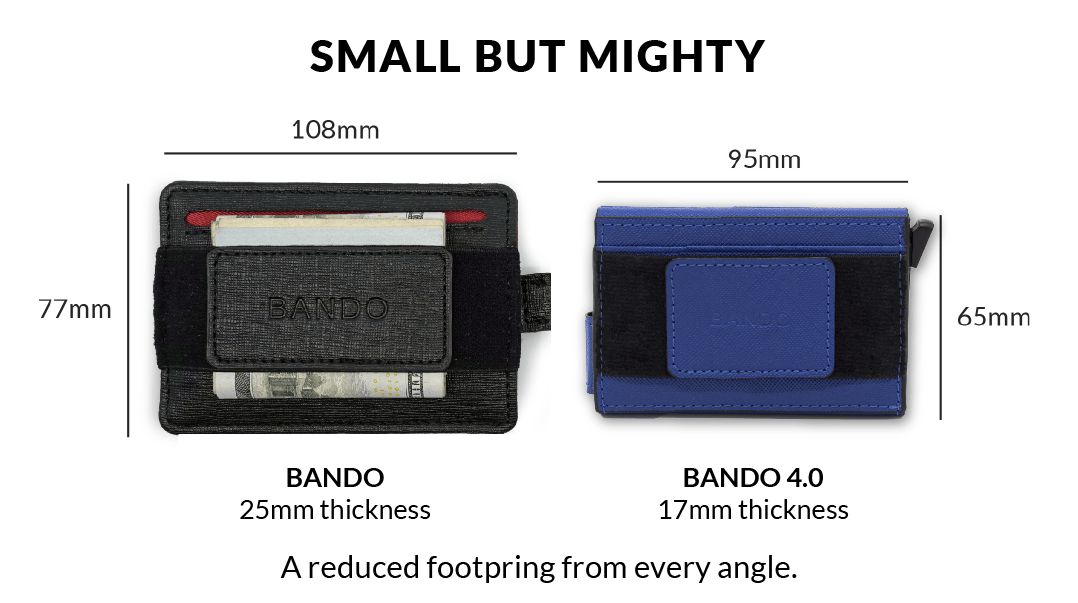 Elliot Havok Elliot Havok - Bando 4.0 - Slim Utility Wallet: Vantablack