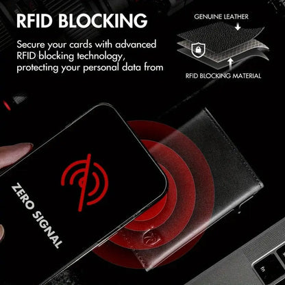 Man Up RFID Wallet Pop-Up RFID Leather Wallet