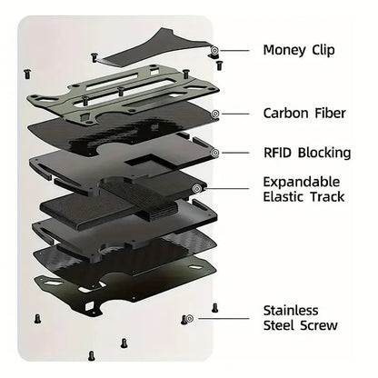 Man Up RFID Wallet RFID-Blocking Wallet (Coffee)