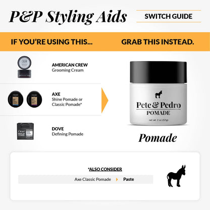Pete & Pedro Pete & Pedro - Hair Pomade