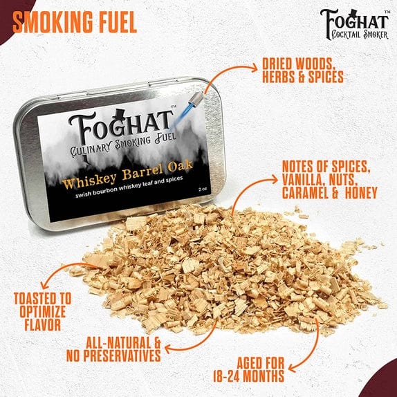 ThousandOaksBarrelCo. Charcuterie Smoking Kit ThousandOaksBarrelCo. - Foghat™ Smoking Cloche Set