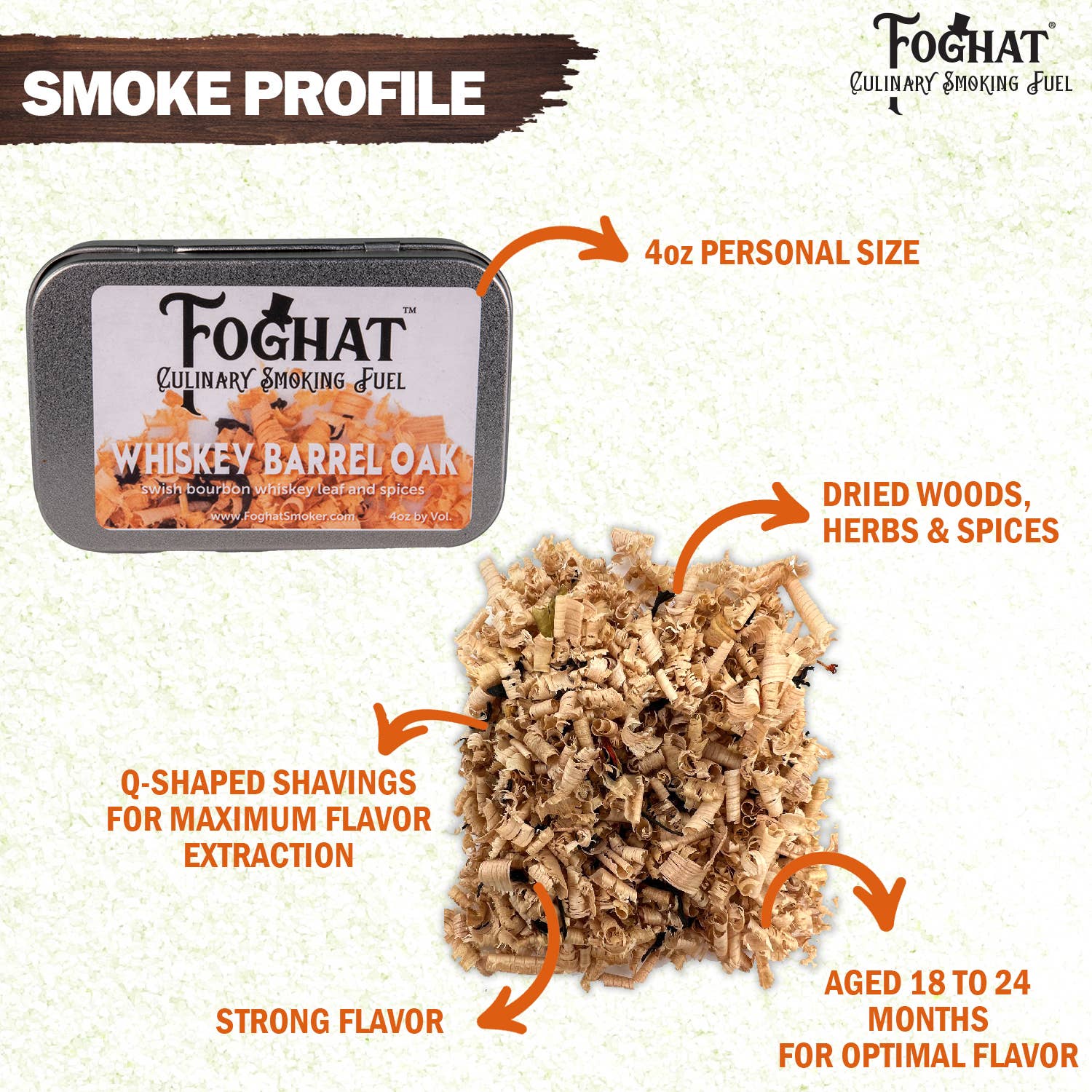 ThousandOaksBarrelCo. Whiskey Barrel Oak - Foghat Culinary Smoking Fuel: 4oz